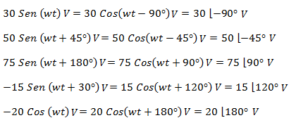 Conversión de fasores