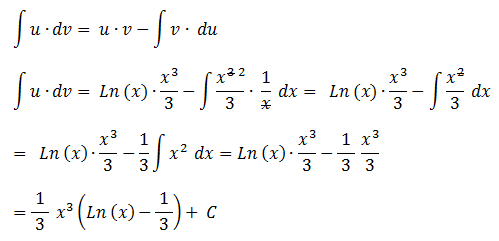 Ejercicios de integrales por partes