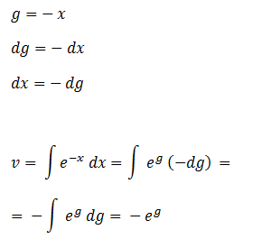 Ejercicios de integrales por partes