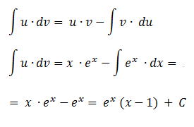 Integrales por partes