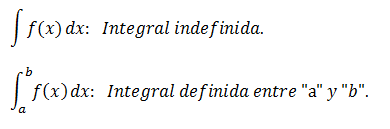 Tipos de integrales