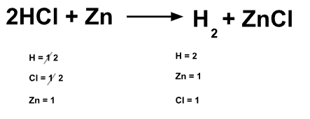 Balanceo de ecuaciones químicas