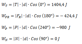 Ejercicio de trabajo